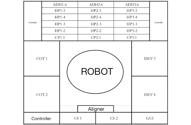 Схема установки